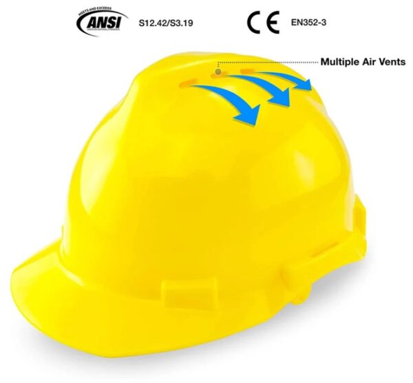 NEIKO 4-in-1 Safety Helmet with Hearing and Face Protection