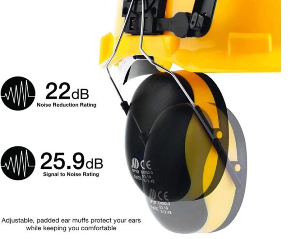 NEIKO 4-in-1 Safety Helmet with Hearing and Face Protection